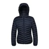 Warm Lightweight Puffer Jacket