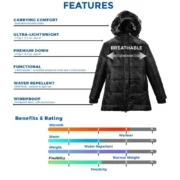 Black Puffer Coat with Faux Fur Trim Hood Women - Image 7