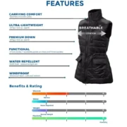 Kellie Womens Black Padded Puffer Vest by Jacket Field
