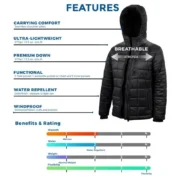 Ember Womens Black Puffer Jacket with Hood by Jacket Field