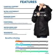 Kimber Womens Black Packable Puffer Coat by Jacket Field